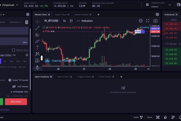 Рабочая ссылка на кракен